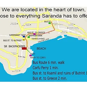 Backpackers Sarande
